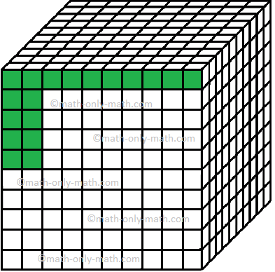 Decimal Number