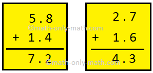 Decimal Addition