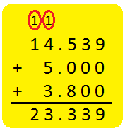 Addition of Decimals