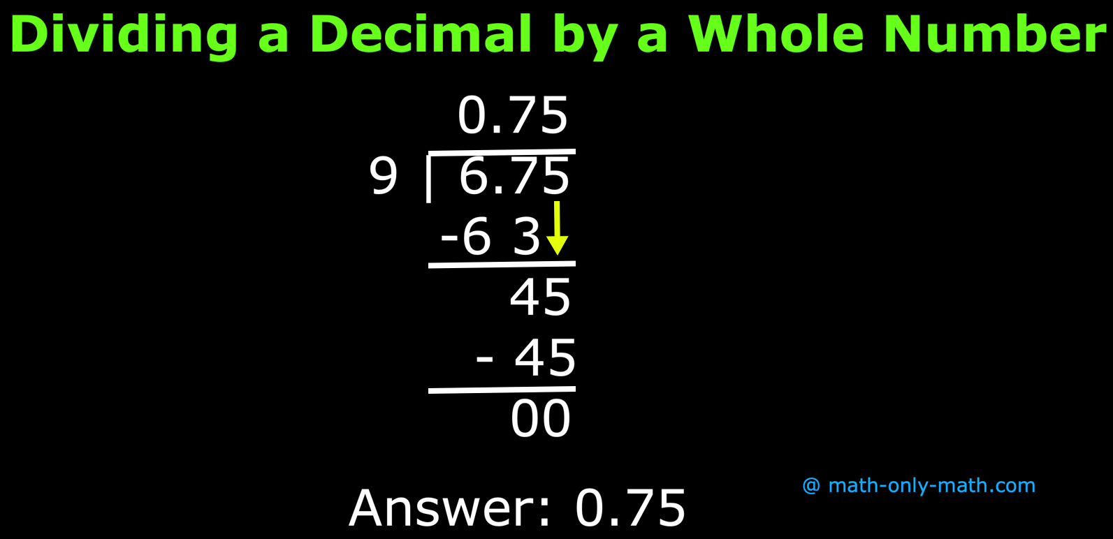 Dividing Decimal by a Whole Number Dividing Decimal by a Whole Number