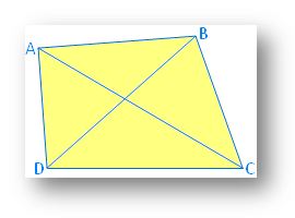 Diagonals of the Quadrilateral