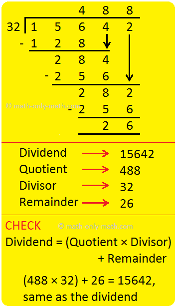 Divide 5-Digit by a 2-Digit Number
