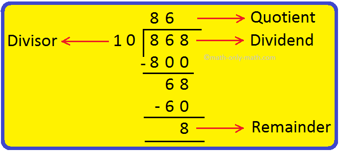  Division by 10 and 100 and 1000 are explained here step by step. when we divide a number by 10, the digit at ones place of the given number becomes the remainder and the digits at the remaining places of the number given the quotient.