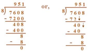 Division of Four-Digit Numbers