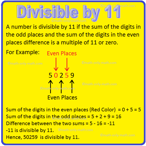 Divisible by 11