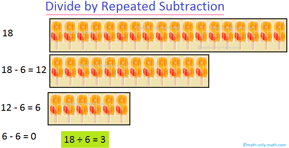 How to divide by repeated subtraction?  We will learn how to find the quotient and remainder by the method of repeated subtraction a division problem may be solved.