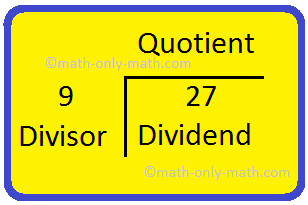 Division Divisor Dividend Quotient