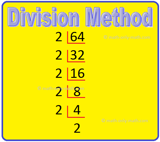 Division Method Factorization 64