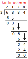 Division of Metric Measures