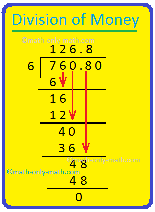 In division of money we will learn how to divide the amounts of money by a number. We carryout division with money the same way as in decimal numbers. We put decimal point in the quotient after two places from the right. The process of division of money is performed
