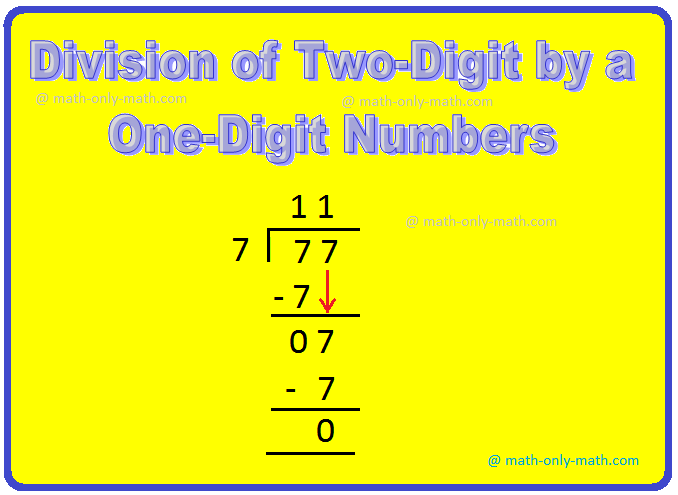 In division of two-digit by a one-digit numbers are discussed here step by step. How to divide 2-digit numbers by single-digit numbers? 