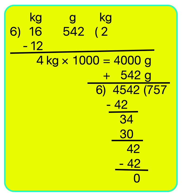 Division of Weight