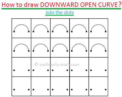 Downward Open Curve
