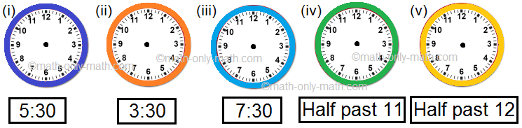 Draw the Hands on the Clock Faces