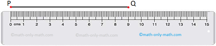 Drawing a Line Segment PQ