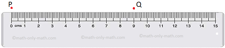Drawing a Line Segment