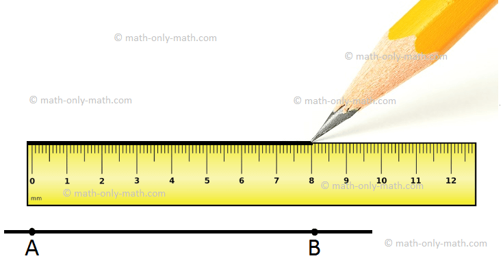 Drawing Straight Line using Ruler