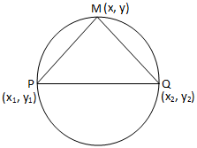 Equation of Circle when the Line Segment Joining Two Given Points is a Diameter