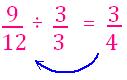 Equivalent Fraction 1