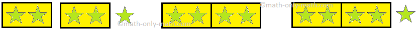 Even and Odd Numbers