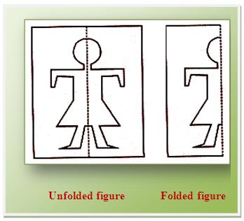 Examples of Symmetrical Figures