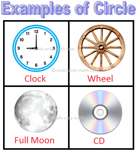 Examples of Circle