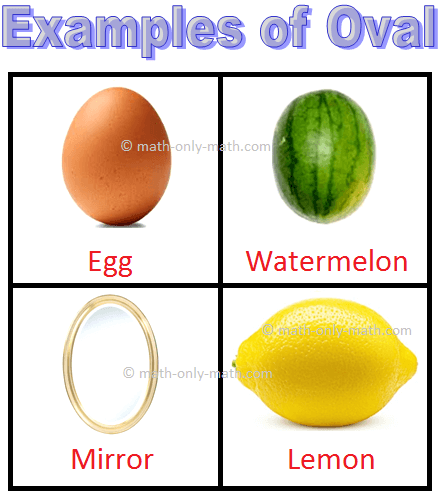 Examples of Oval