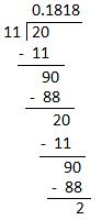 Examples of Recurring Decimal