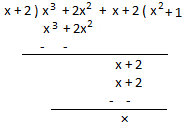 Examples on factors of a polynomial