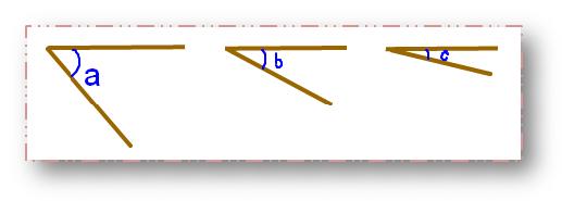 Interior and Exterior of an Angle | Interior Angle | Exterior Angle | Angle