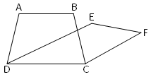 Figure on Same Base