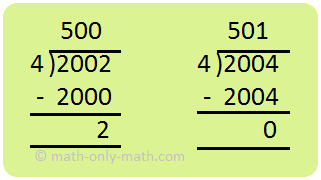 How do we find a Leap Year?