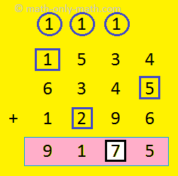 Find the Missing Digits in Addition