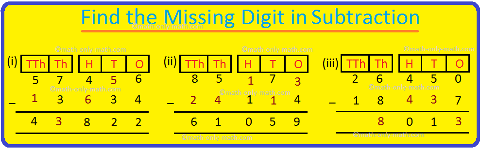 Find the Missing Digit in Subtraction Answer