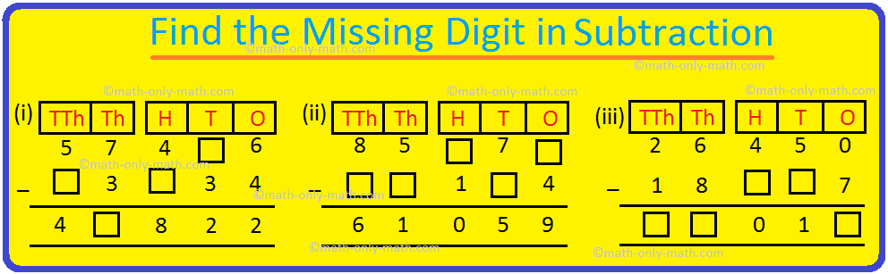 Find the Missing Digit in Subtraction
