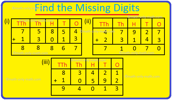 Find the Missing Digits Sums Answers