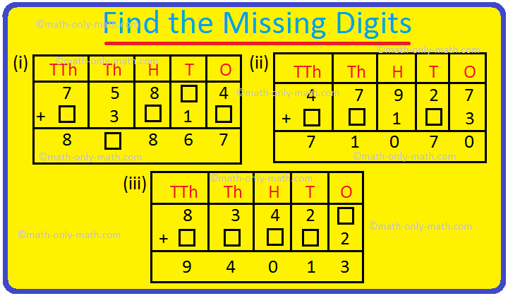 Find the Missing Digits Sums