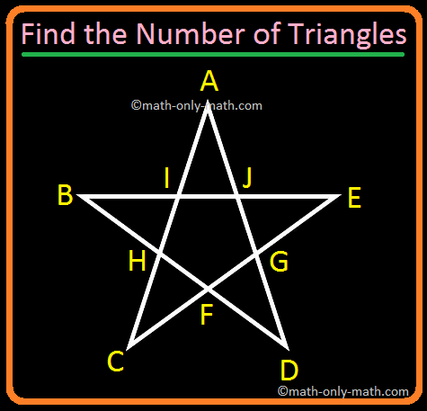 In the worksheet on triangle we will solve different types of questions on triangle.  1. Take three non - collinear points L, M, N. Join LM, MN and NL. What figure do you get?  Name:  (a)The side opposite to ∠L. (b) The angle opposite to side LN. (c) The vertex opposite to