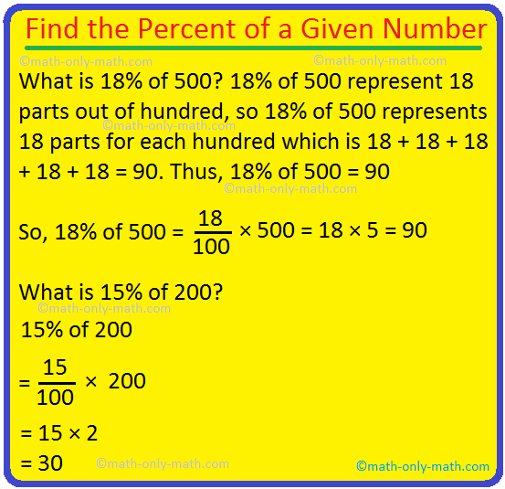 To Find the Percent of a Given Number | Word Problem on Percentage