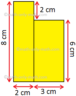 Area of a Rectangle, Area of Rectangle = Length × Breadth