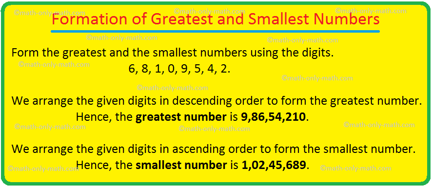 formation of greatest and smallest numbers arranging the numbers