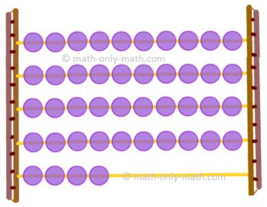 Counting Numbers from Forty One to Fifty