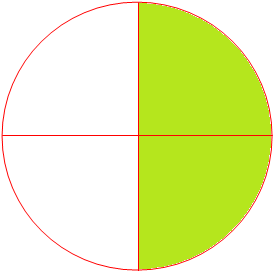 Fraction 2/4