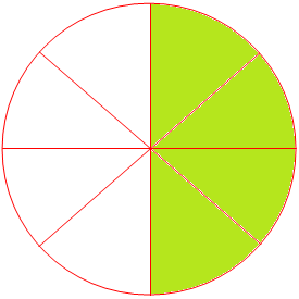 Fraction 4/8