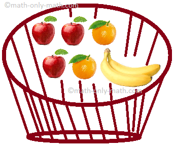 Fraction as a Part of Collection Fraction as a Part of Collection