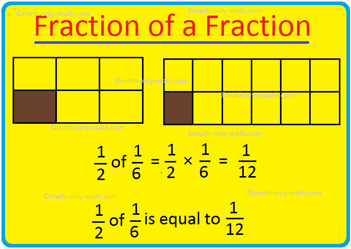 Fraction of a Fraction