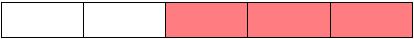 Comparison of Fractions