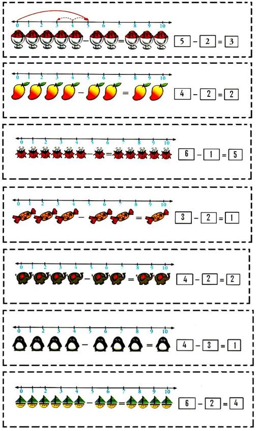 Matemática Básica Flashcards & Quizzes