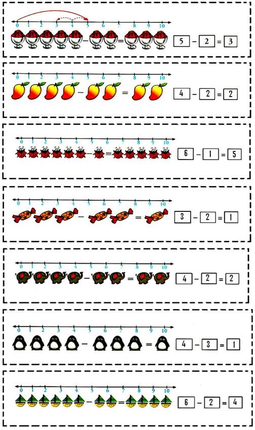 Questions And Answers On Printable Math Flash Cards Free Online Flash Cards