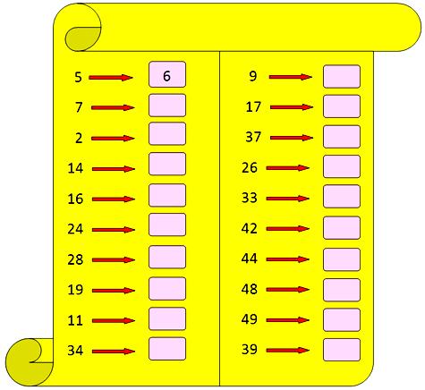 What number that comes after the given number? Kids need to find the number that comes next after the given number. By playing the games on numbers that comes after kids can memorize the sequence of c